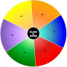 Various Benefits of the Number Picker Wheel