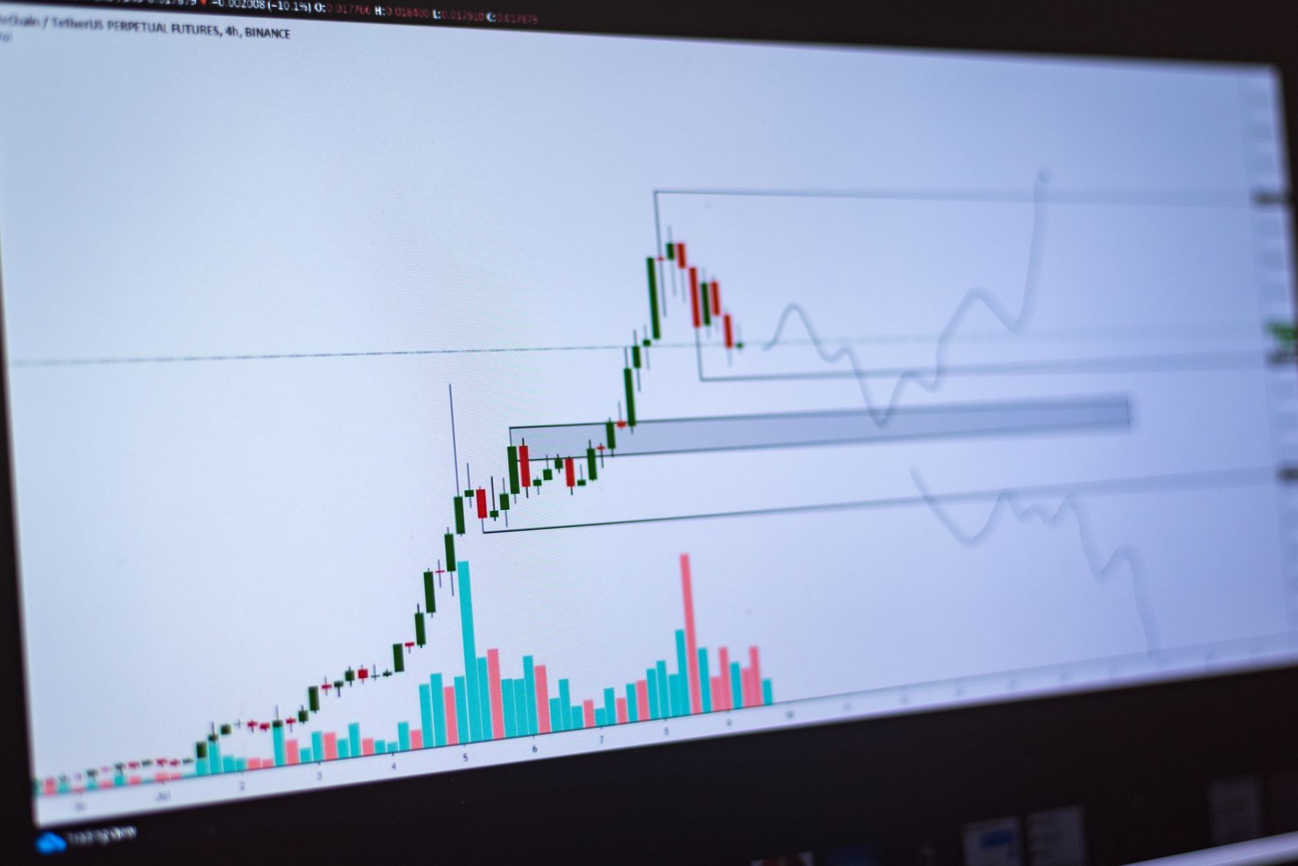 "CFD Trading: Engaging in Market Movements with Leverage and Flexibility"